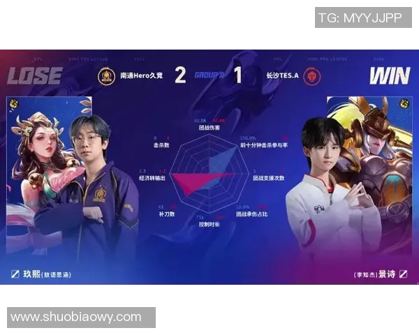 王者荣耀赛季更新TES战队实力飙升引发热议
