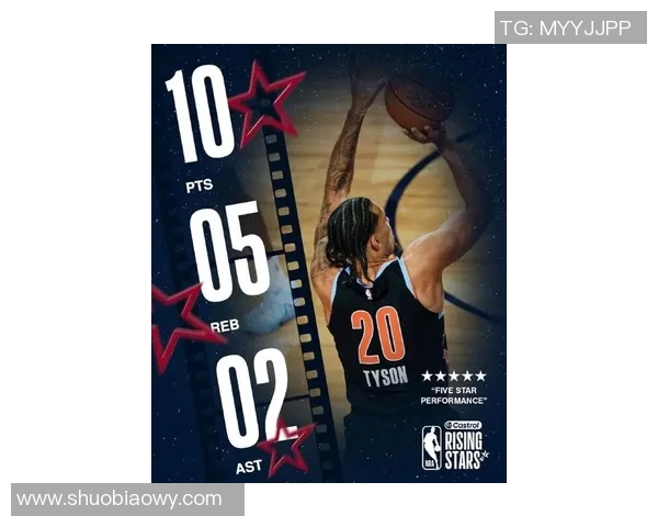 多诺万米切尔的崛起之路：从新秀到NBA全明星的精彩旅程